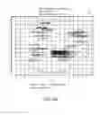 Fig. 03 - Materials and Methods Relating to Pancreatic Cancer