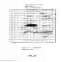 Fig. 04 - Materials and Methods Relating to Pancreatic Cancer