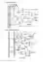 Fig. 15 - Materials and Methods Relating to Pancreatic Cancer