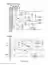 Fig. 16 - Materials and Methods Relating to Pancreatic Cancer