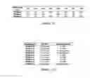 Fig. 28 - Materials and Methods Relating to Pancreatic Cancer