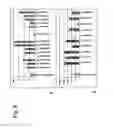 Fig. 11 - Identification of tumor-associated cell surface antigens for diagnosis and therapy