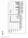 Fig. 29 - Identification of tumor-associated cell surface antigens for diagnosis and therapy