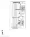 Fig. 31 - Identification of tumor-associated cell surface antigens for diagnosis and therapy