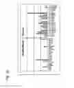 Fig. 34 - Identification of tumor-associated cell surface antigens for diagnosis and therapy