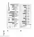 Fig. 51 - Identification of tumor-associated cell surface antigens for diagnosis and therapy