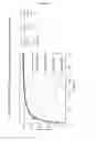 Fig. 07 - In vitro method for determining the stability of compositions comprising soluble Fc gamma receptor(s)