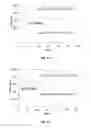 Fig. 03 - Method for evaluating the risk of mortality in patients who exhibit a systemic inflammatory response syndrome (SIRS) or sepsis