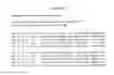 Fig. 15 - Assay for nitrated and total hemopexin in fluid samples