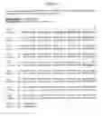 Fig. 16 - Assay for nitrated and total hemopexin in fluid samples