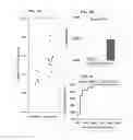 Fig. 07 - Biomarkers for seizures