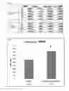 Fig. 08 - METHOD FOR EVALUATING SALIVARY ADIPONECTIN LEVEL AND KIT FOR MEASURING SALIVARY ADIPONECTIN LEVEL