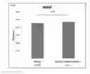 Fig. 09 - METHOD FOR EVALUATING SALIVARY ADIPONECTIN LEVEL AND KIT FOR MEASURING SALIVARY ADIPONECTIN LEVEL