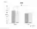 Fig. 17 - METHOD FOR EVALUATING SALIVARY ADIPONECTIN LEVEL AND KIT FOR MEASURING SALIVARY ADIPONECTIN LEVEL