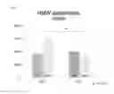 Fig. 19 - METHOD FOR EVALUATING SALIVARY ADIPONECTIN LEVEL AND KIT FOR MEASURING SALIVARY ADIPONECTIN LEVEL