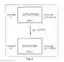 Fig. 10 - Multiplexed diagnostic to recognize concentrations of related proteins and peptides