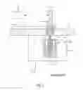 Fig. 03 - Cartridge device for a measuring system for measuring viscoelastic characteristics of a sample liquid, a corresponding measuring system, and a corresponding method