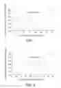Fig. 02 - Method for detecting risk factor for metabolic syndrome or hyperferritinemia
