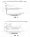 Fig. 08 - Method for detecting risk factor for metabolic syndrome or hyperferritinemia