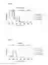 Fig. 22 - Specimen analyzing method and specimen analyzing apparatus