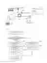 Fig. 04 - Analysis device and analysis method