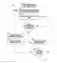 Fig. 11 - Board And Bike-Based Sports Sensor Systems, And Associated Methods