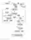 Fig. 17 - Board And Bike-Based Sports Sensor Systems, And Associated Methods