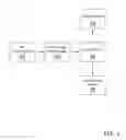Fig. 02 - TRIAC low voltage dimming control system