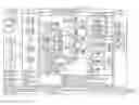 Fig. 01 - SMARTGRID ENERGY-USAGE-DATA STORAGE AND PRESENTATION SYSTEMS, DEVICES, PROTOCOL, AND PROCESSES