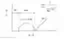Fig. 01 - Electrochemical analysis apparatus and electrochemical system