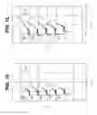 Fig. 10 - Electrochemical analysis apparatus and electrochemical system