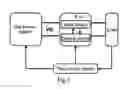 Fig. 04 - Method and system for testing circuit