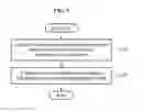 Fig. 06 - Apparatus and method for estimating state of battery using battery degradation models