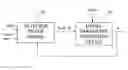 Fig. 01 - Apparatus and method for computing detector response of a photon-counting detector