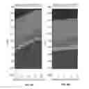 Fig. 05 - Logging while drilling (LWD) steering visualization tool methods and systems