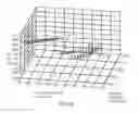 Fig. 10 - Logging while drilling (LWD) steering visualization tool methods and systems