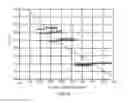 Fig. 11 - Logging while drilling (LWD) steering visualization tool methods and systems