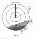 Fig. 18 - Logging while drilling (LWD) steering visualization tool methods and systems