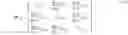 Fig. 09 - Full tensor gain compensated propagation measurements