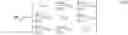 Fig. 15 - Full tensor gain compensated propagation measurements