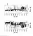 Fig. 07 - Combining multiple energy X-ray imaging and well data to obtain high-resolution rock, mechanical, and elastic property profiles