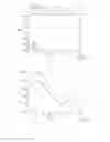 Fig. 11 - EUV mirror and optical system comprising EUV mirror