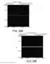 Fig. 36 - Microscopy with structured plane illumination and point accumulation for imaging and nanoscale topography