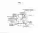 Fig. 12 - Foil trap and light source device using such foil trap