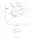 Fig. 23 - Methods and apparatus for reflected display of images