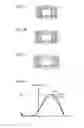 Fig. 12 - Stereoscopic display device