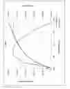Fig. 10 - Methods for tailoring the refractive index of lenses