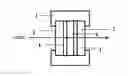 Fig. 01 - Faraday rotator