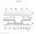 Fig. 09 - Photo-alignment layer and liquid crystal display