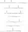 Fig. 28 - Photo-alignment layer and liquid crystal display